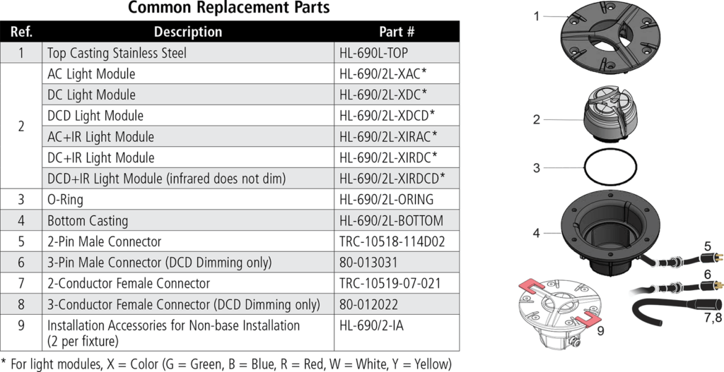 HL-690L common replacement parts